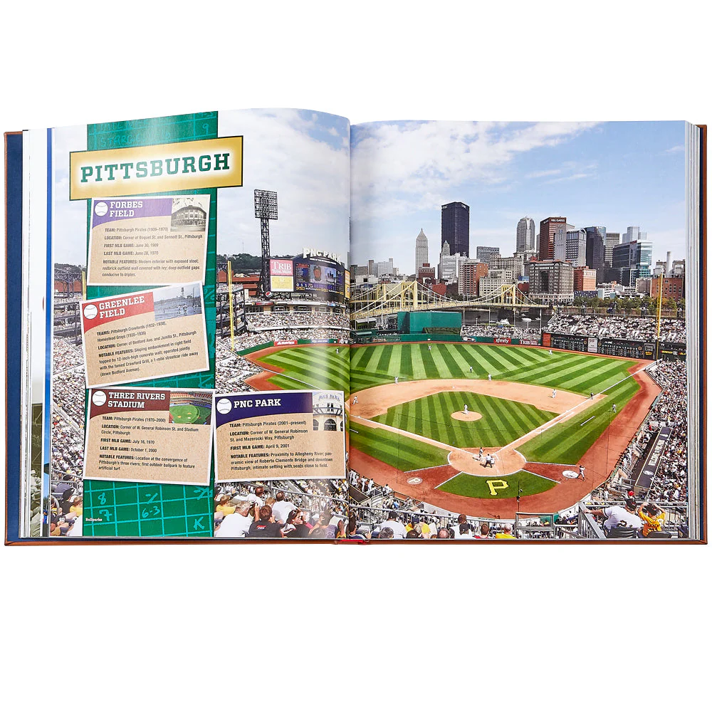 Ballparks Past and Present - Image 10