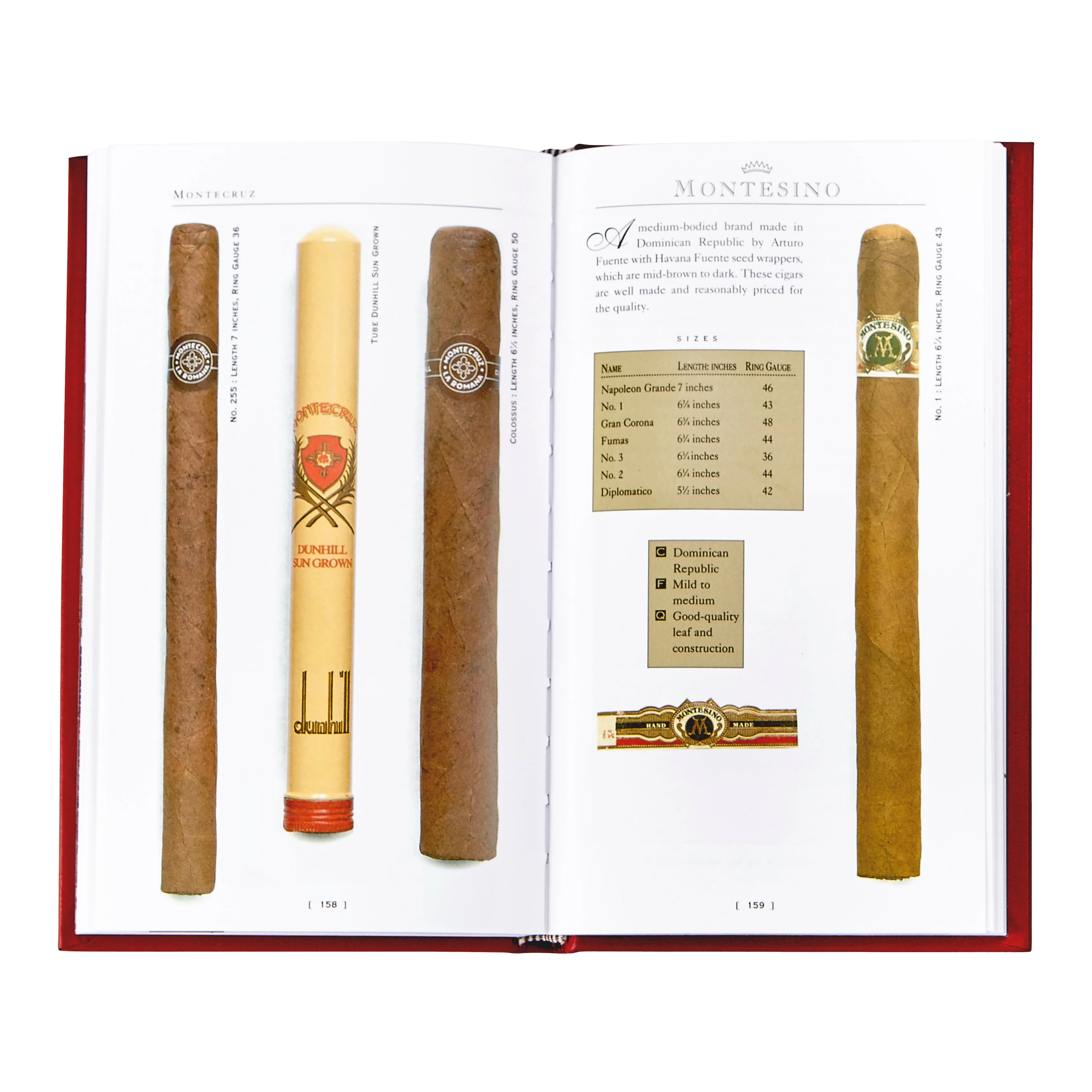 The Cigar Companion - Image 10