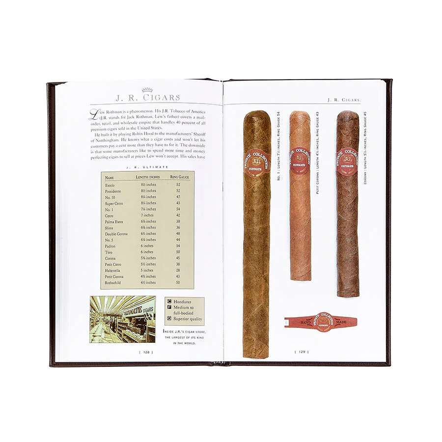 The Cigar Companion - Image 7